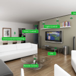 home conroll
