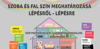 Szoba szín kiválasztása – A tudatos színhasználat, a színek hangulati hatásai és a színkerék lakás szín és fal szín kiválasztása
