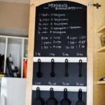 kis konyha ötlet, tipp – konyha szekrény belső ajtó